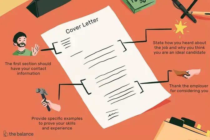 How to write an impressive cover letter to get a job in Ireland