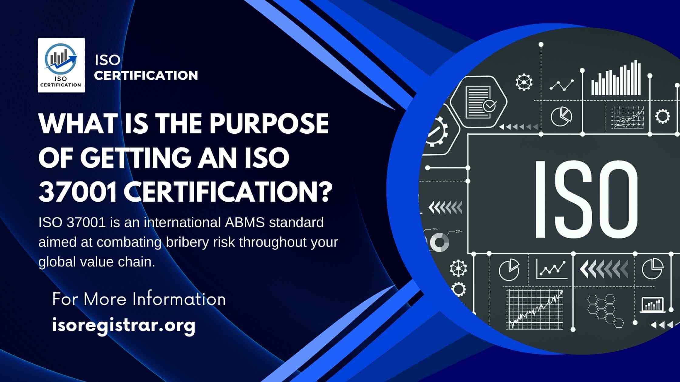 ISO 37001 Certification