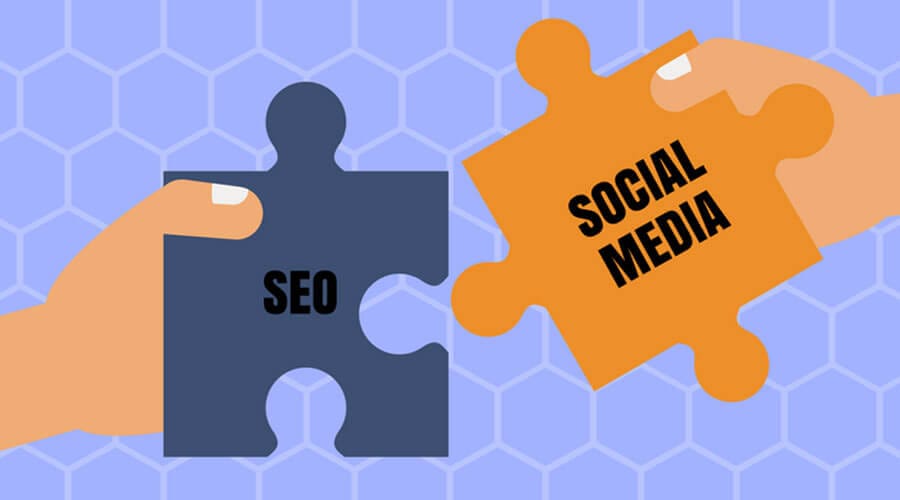 SEO with Social media