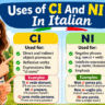 ci and ne uses